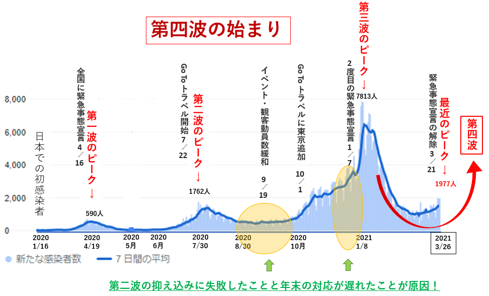 Pcr 検査 意味 ない