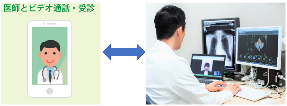 ご利用のながれ